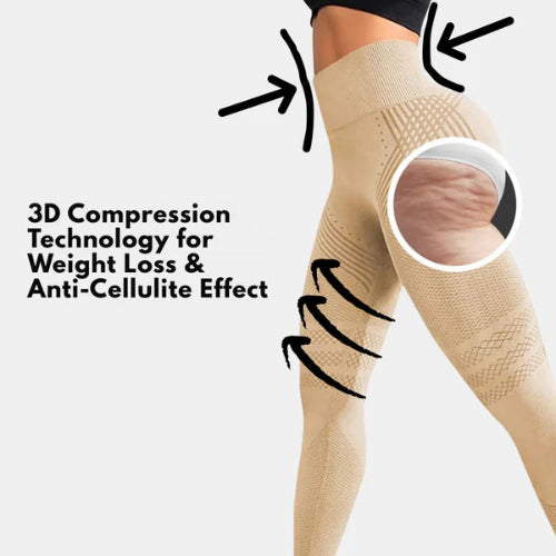 POWERCELLSâ„¢ ||| 3D Metabolic Booster Leggings